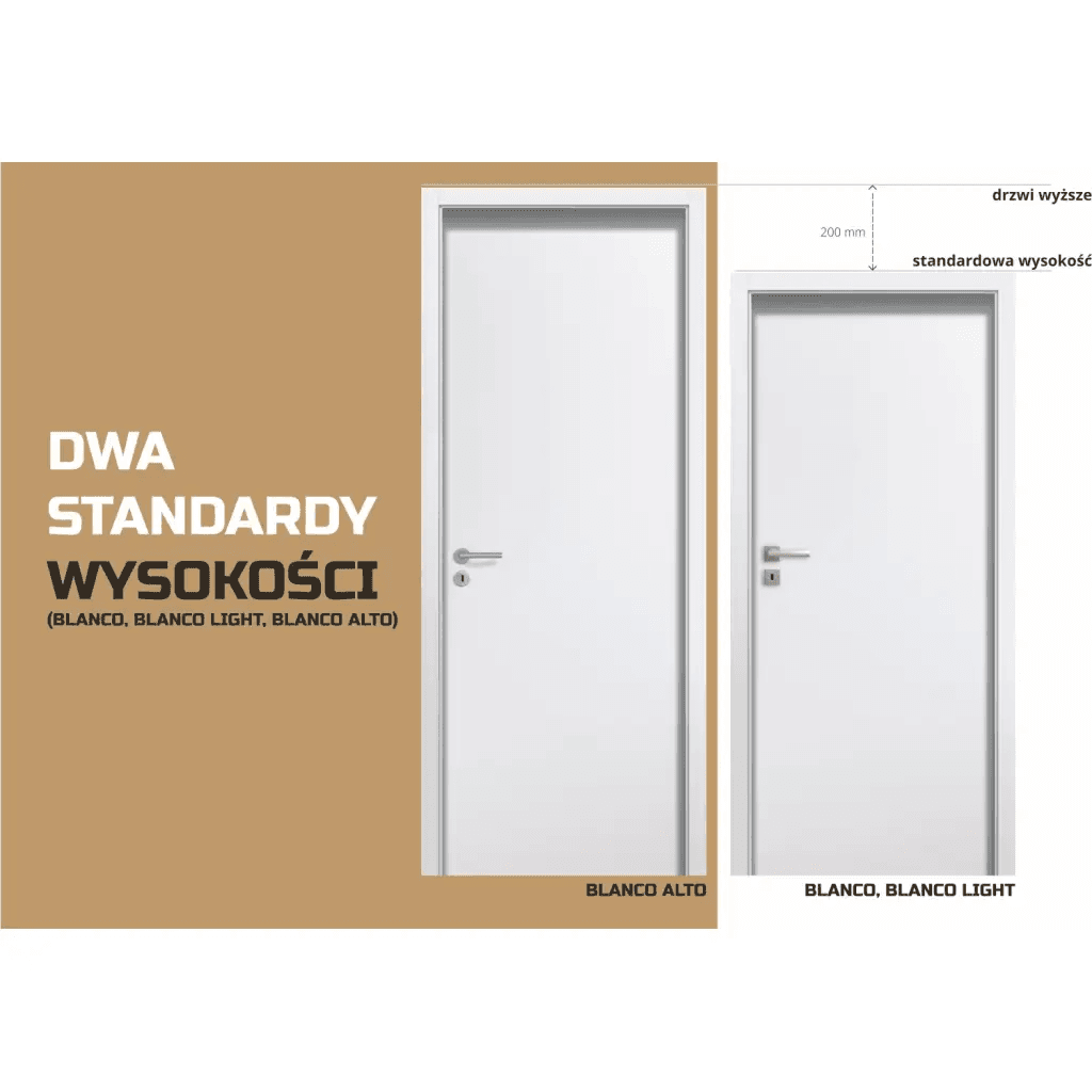 Drzwi Blanco Light, POL-SKONE