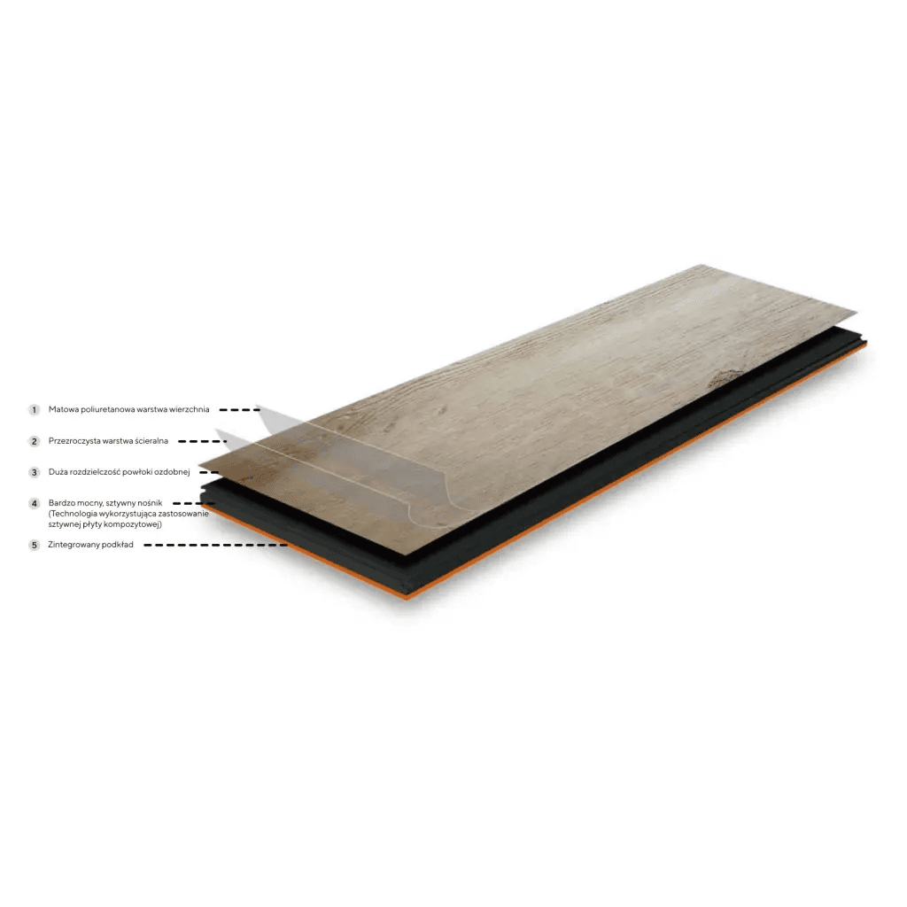 Panele Winylowe LVT Mantaro Hay MAN HB-5614-IB Klasa 34 6.5 mm, Lamett ParquetVinyl