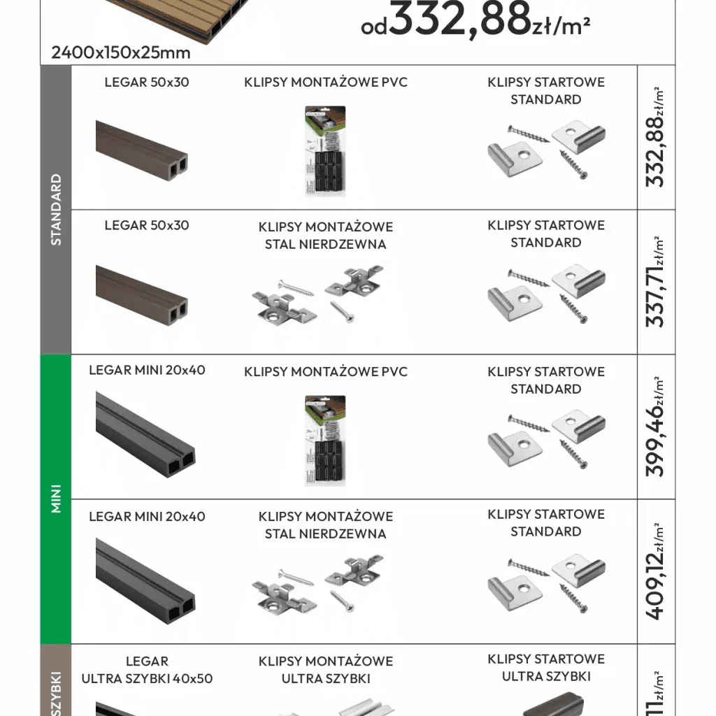 Deska tarasowa dwustronna BERGDECK B150 szczotkowana Orzech 2,4m 25 mm, BD1003, Bergdeck