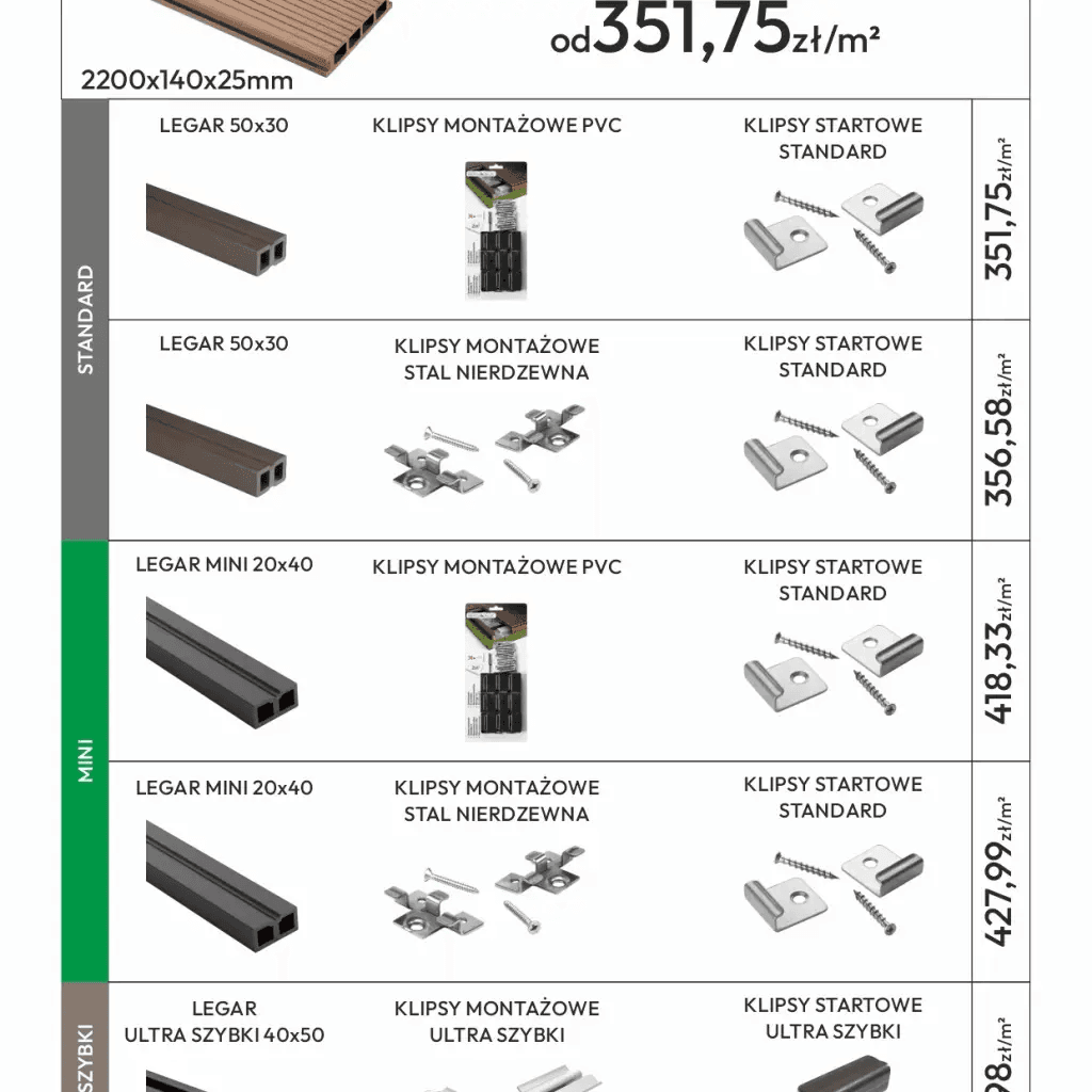 Deska tarasowa dwustronna BERGDECK S140 Ciemny Teak 2,2m 25 mm, BB1104, Bergdeck