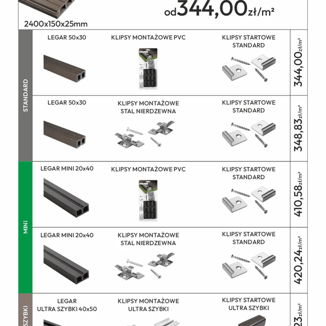 Deska tarasowa dwustronna BERGDECK Pure Antracyt 2,4m 25 mm, BP1001, Bergdeck
