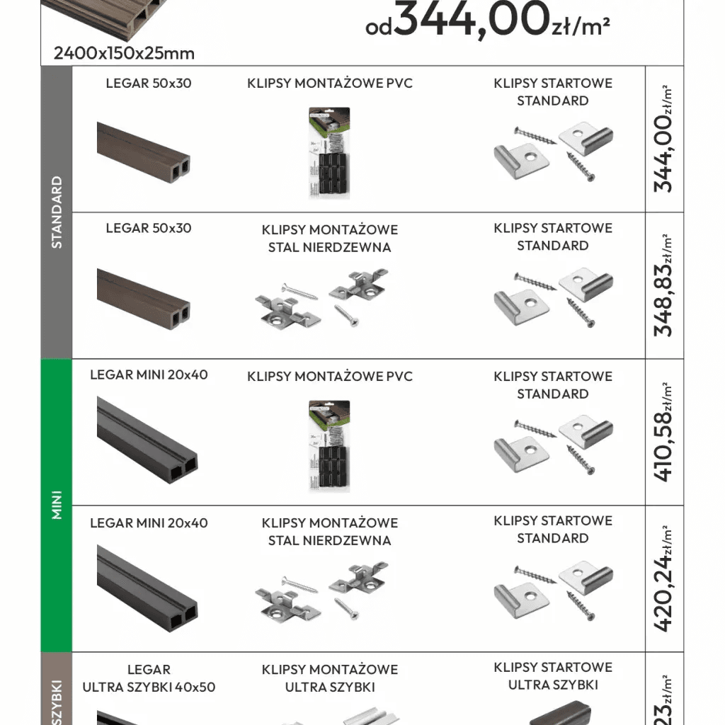 Deska tarasowa dwustronna BERGDECK Pure Orzech 2,4m 25 mm, BP1003, Bergdeck