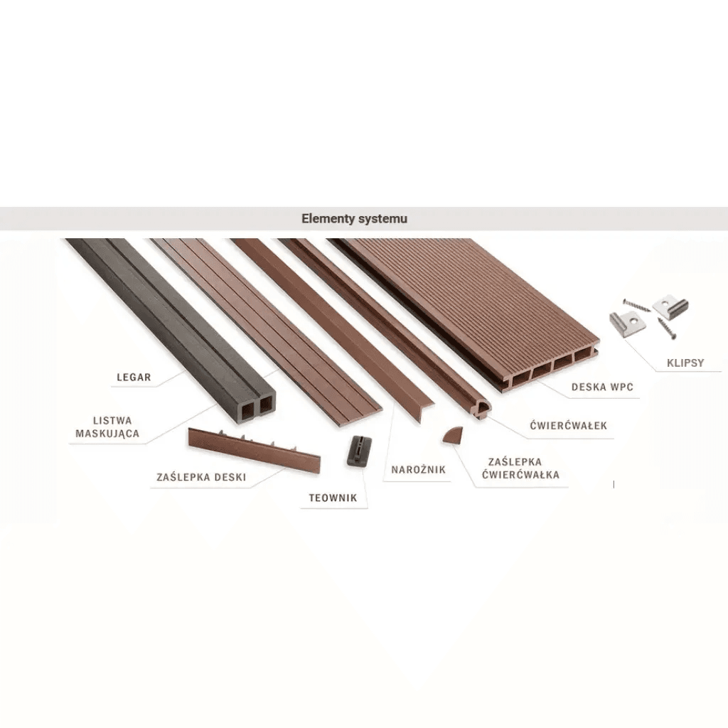 Deska tarasowa dwustronna BERGDECK Pure Teak 2,4m 25 mm, BP1007, Bergdeck