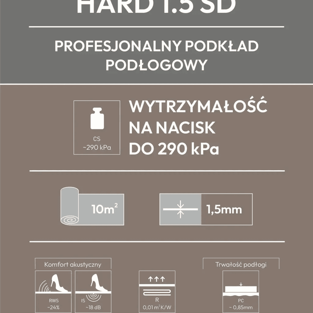 Podkład Under Floor Hard 1.5 SD, 04-10-00703_3, Windmöller