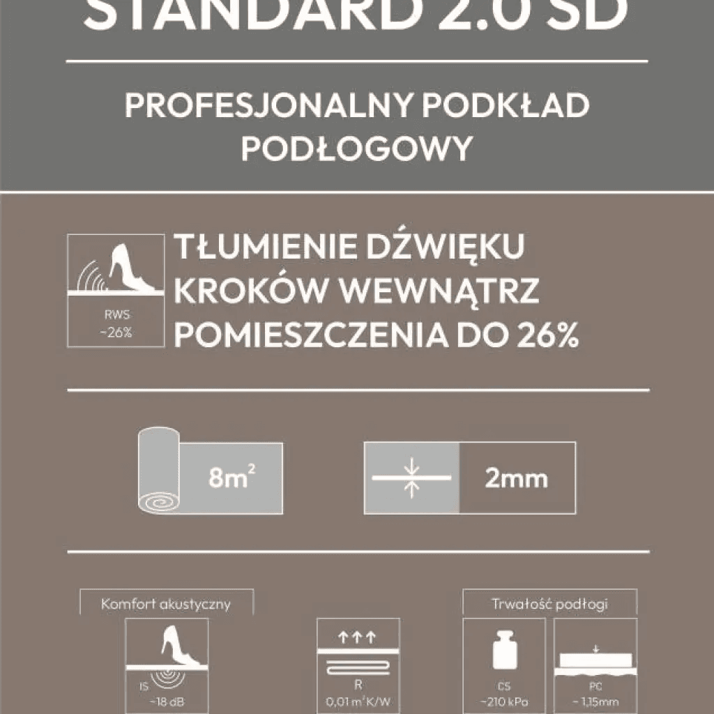 Podkład Under Floor Standard 2.0 SD, 04-10-00802, Windmöller