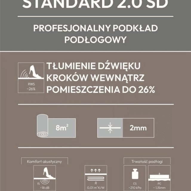Podkład Under Floor Standard 2.0 SD, 04-10-00802, Windmöller