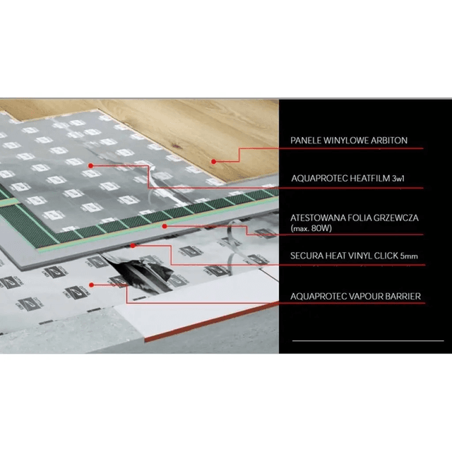 Podkład do ogrzewania folią grzewczą Secura HEAT VIinyl Click XPS, 5905167875216, Arbiton