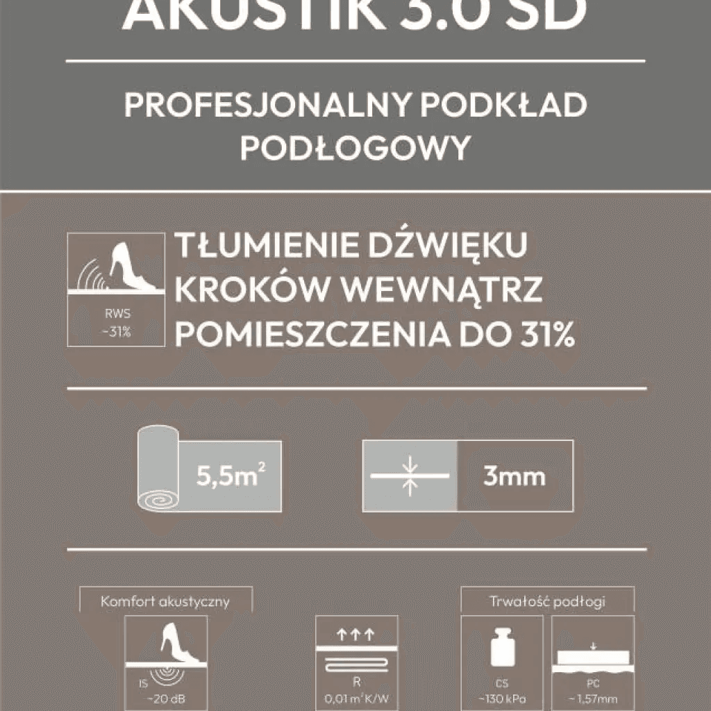 Podkład Under Floor Akustik 3.0 SD, 04-10-00868, Windmöller