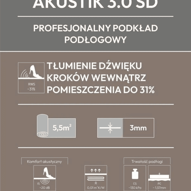 Podkład Under Floor Akustik 3.0 SD, 04-10-00868, Windmöller