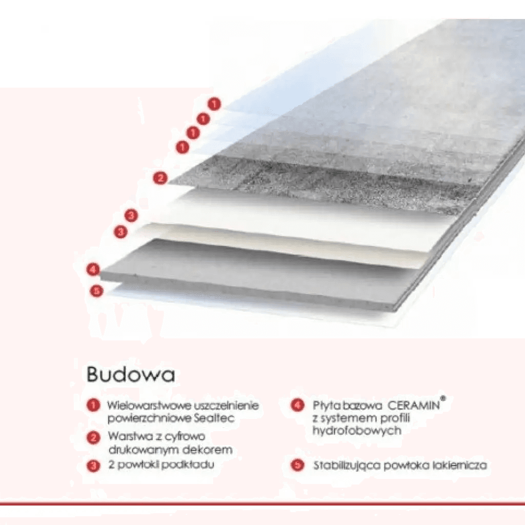 Panele winylowe Vada Sophisto Grey Kamień ciemny 51029 Klasa 34 3.2 mm, Classen