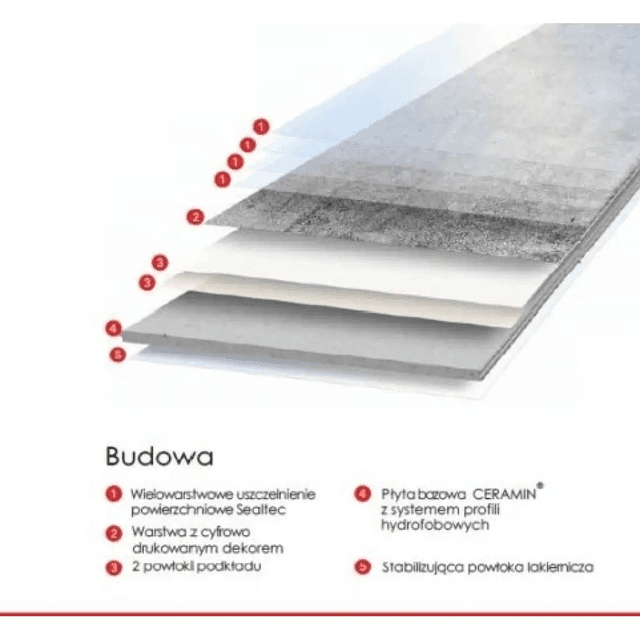 Panele winylowe Diamond Beige Beton 51006 Klasa 34 3.2 mm, Classen