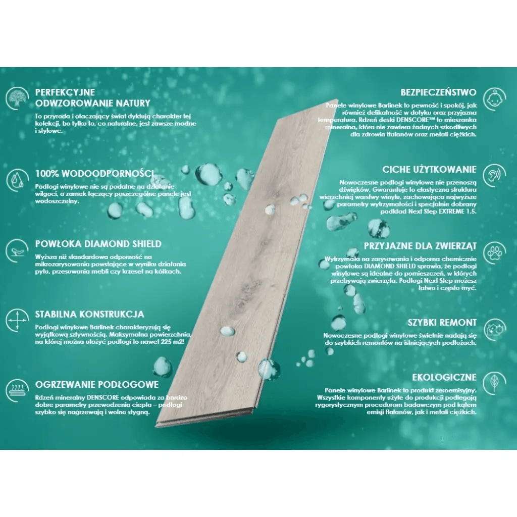 Panele Winylowe Pacific Island V5ID-A31-PAC-12042M-157D Klasa 31 4.2 mm, Barlinek
