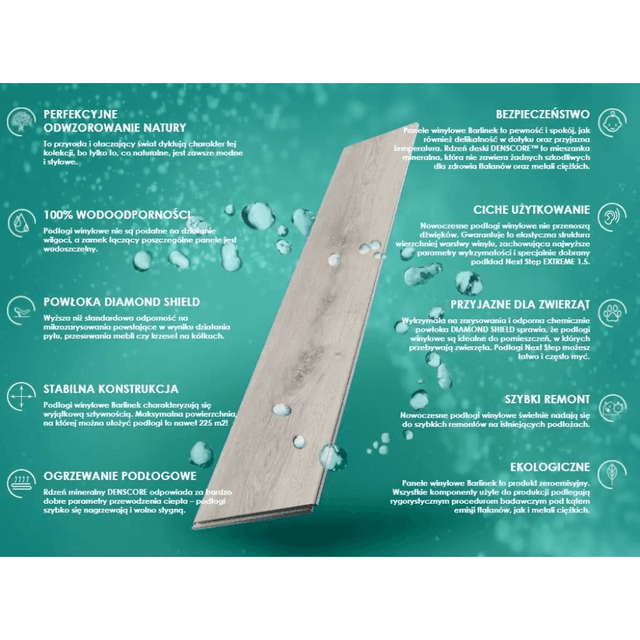 Panele Winylowe Nevada Heat V5ID-A31-NEV-12042M-157D Klasa 31 4.2 mm, Barlinek