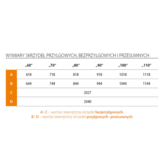 Komplet drzwi + ościeżnica Norma Decor 1 Lewe 80 cm Przylgowe z podcięciem wentylacyjnym, 100054344, 100054242, Invado