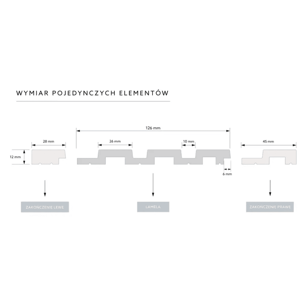 Zakończenie lameli Lamele M Medio Listwa Lewa Biała L0201L, Mardom Decor