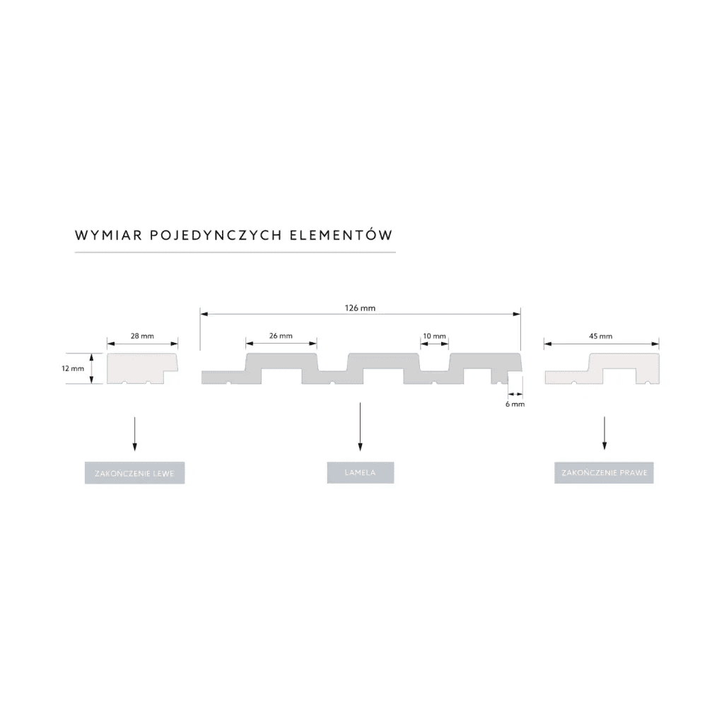 Zakończenie lameli Lamele M Medio Listwa Lewa Dąb Szary L0203L, Mardom Decor