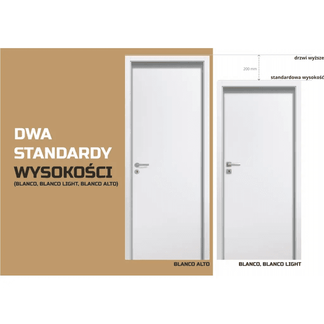 Drzwi Blanco, POL-SKONE
