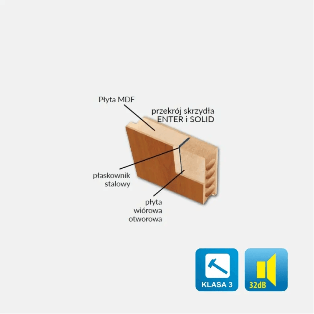 Drzwi Wejściowe Enter Prawe 80 cm Dąb Polski, 5902285996472, DRE