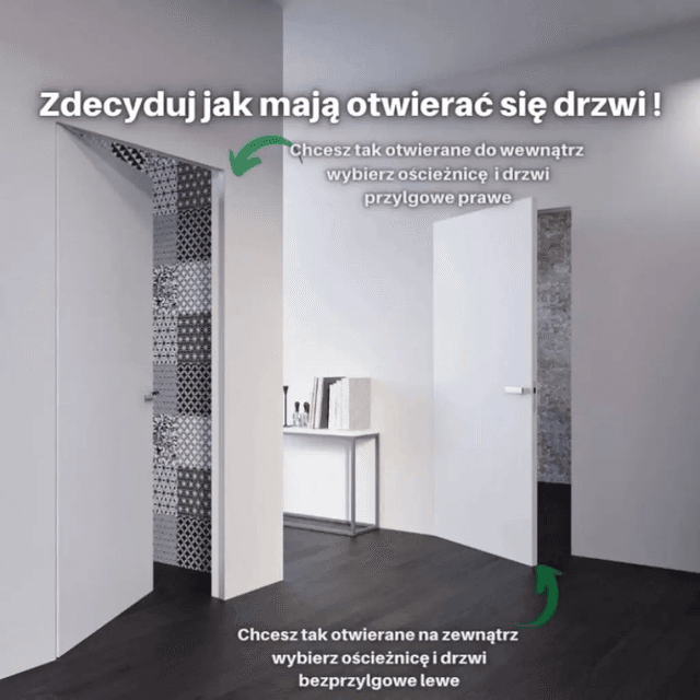 Ościeżnica aluminiowa Biała Sara Eco 2 bezprzylgowa Lewa 90 2z, 5901316110733, DRE