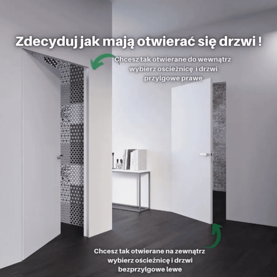 Ościeżnica aluminiowa Sara Eco 2 przylgowa Lewa 70 2z, DRE 400010411, DRE