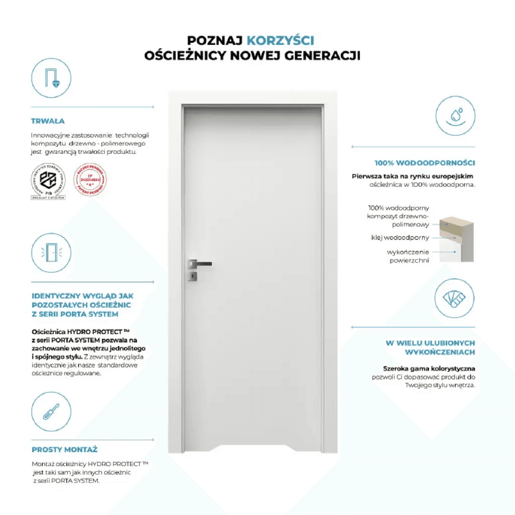 Ościeżnica Wodoodporna Porta System HYDRO PROTECT , PORTA