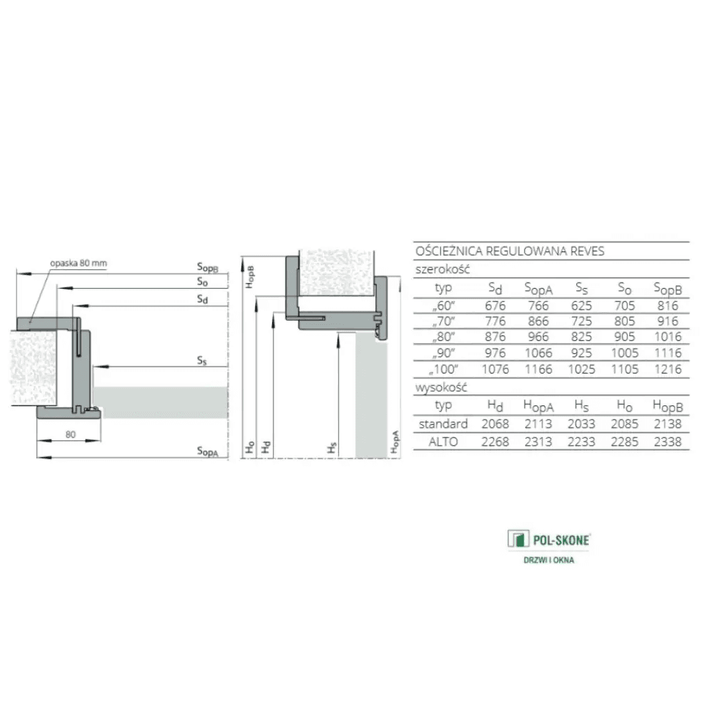 Ościeżnica regulowana Reves Aqua, POL-SKONE